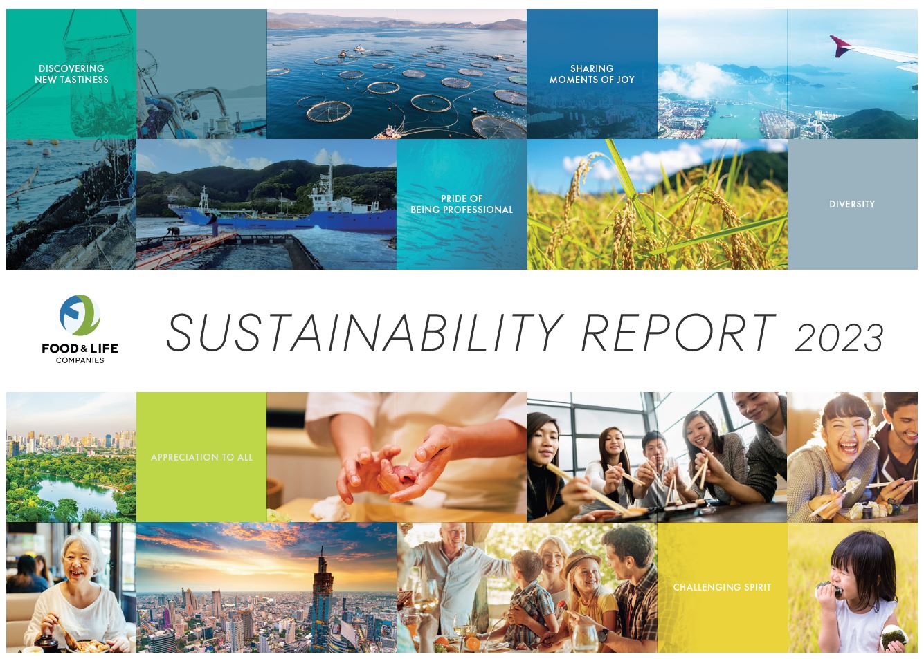 “Sustainability Report 2023” released for the first time